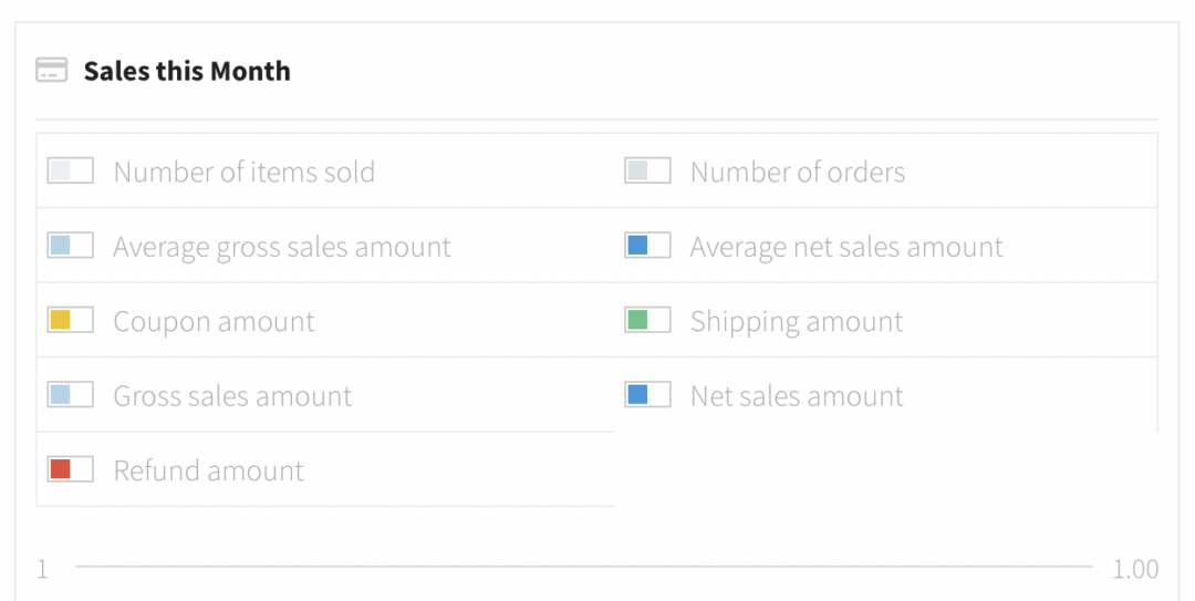 Dashboard Overview | BookCovers.com